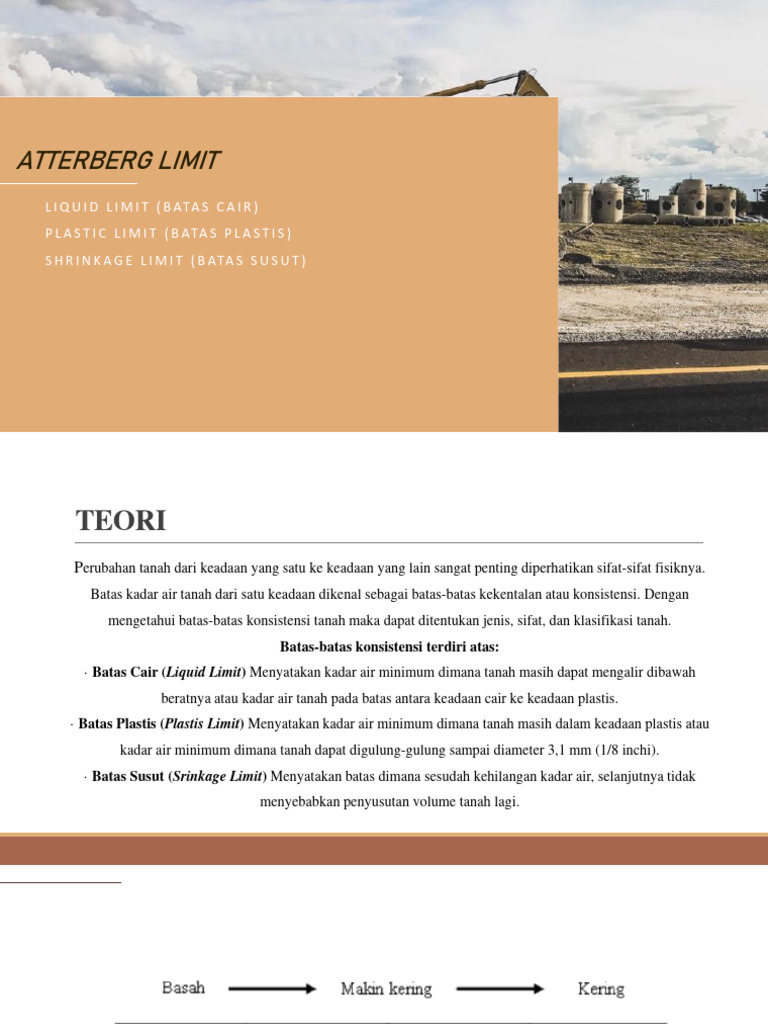 Atterberg Limit PDF