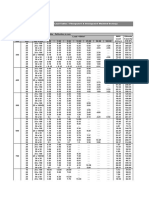 Fibregrate - Metric Load Table