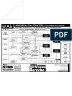 Abogacia PL2008