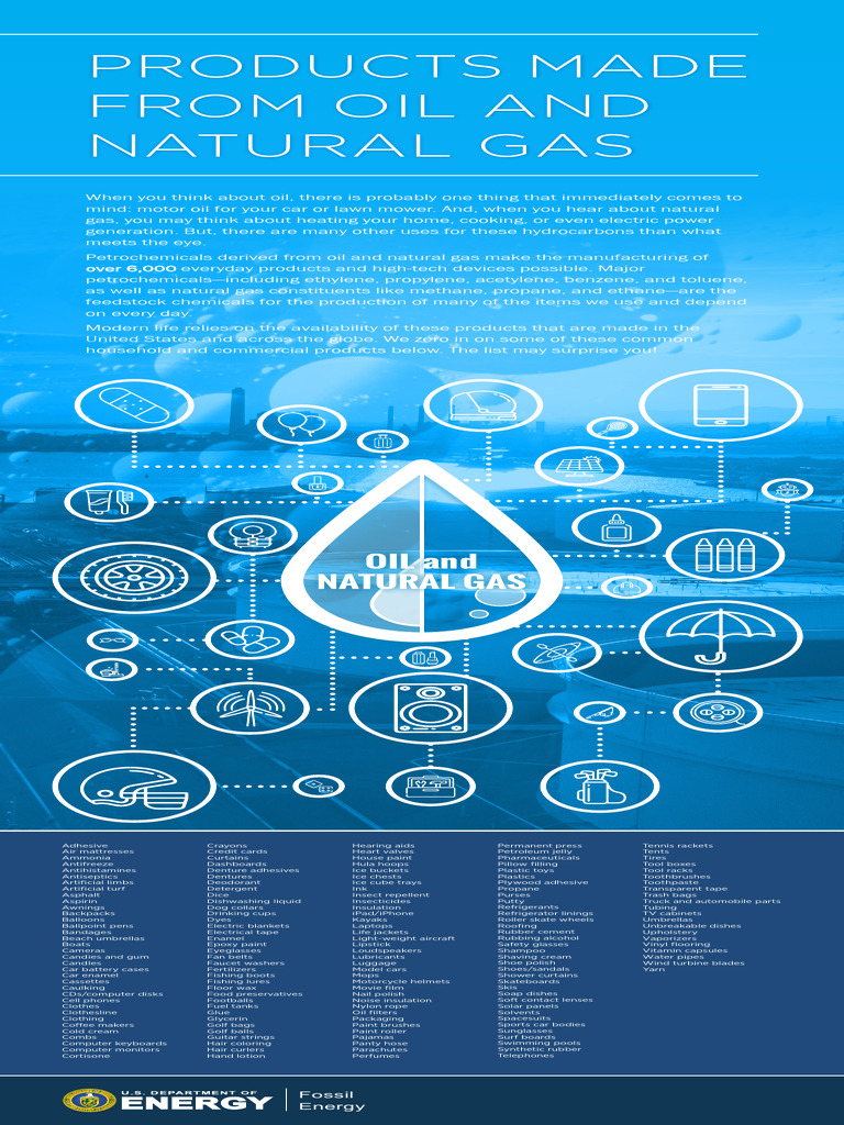 Products Made From Oil and Natural Gas Infographic PDF Oil
