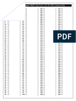 Phase-4 - Dropper NEET - City Test-3 - 25-10-2023 - Answer Key