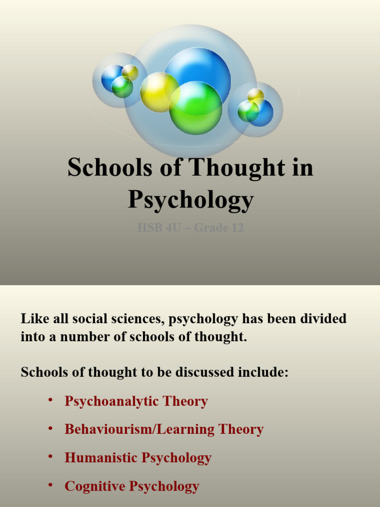 Overview of Psychology's Key Theories | PDF | Id | Unconscious Mind