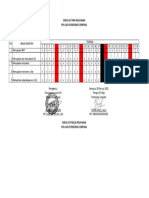 Check List Pra Pelayanan Februari 2023