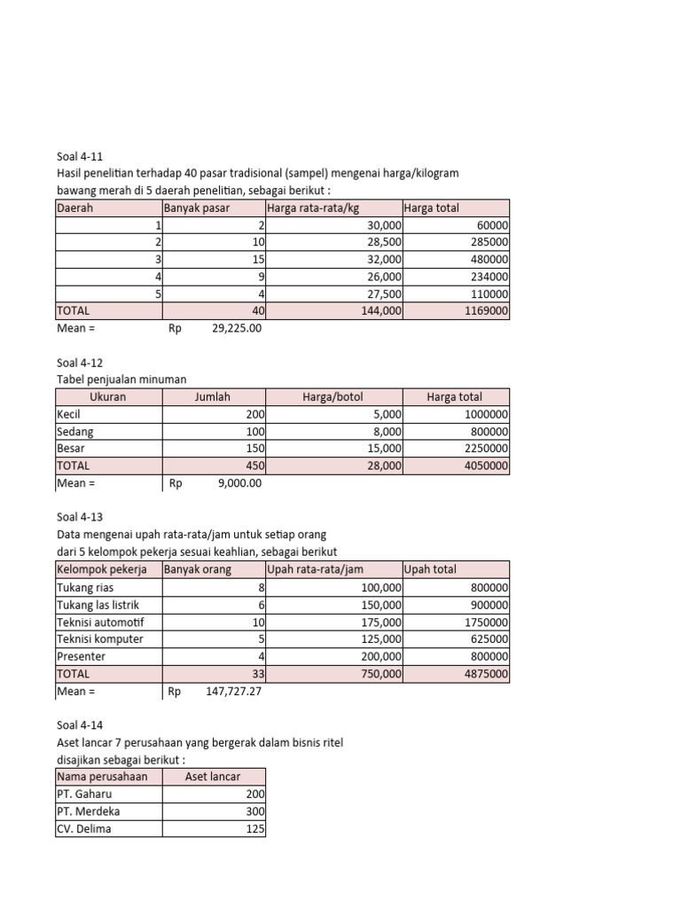Rata-rata Harga dan Upah di Berbagai Sektor | PDF