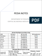 OMMC Pedia Notes EDITED