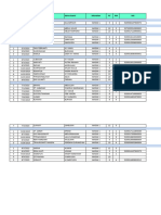 Data Ibu Hamil Fix 2023