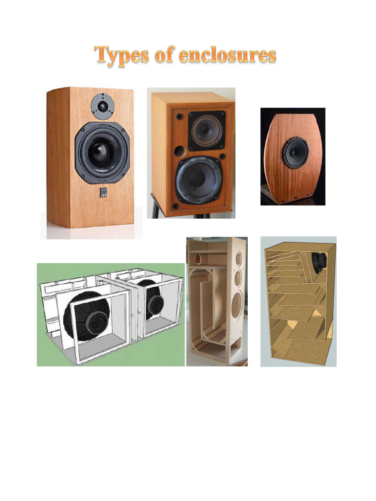 Types of Enclosures PDF Loudspeaker Manufactured Goods
