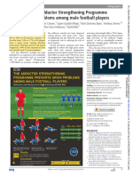 GG Adductor Strengthening Programme For Male Football Players (Haroy Et Al 2018)