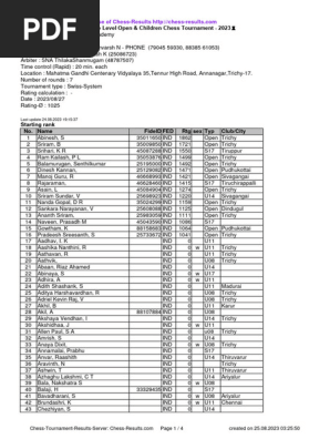 chessResultsList