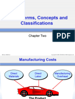 Chapter 2 Cost Terms Concepts and Classifications