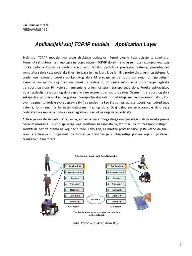 I 05. Aplikacijski Sloj TCP-IP Modela | PDF