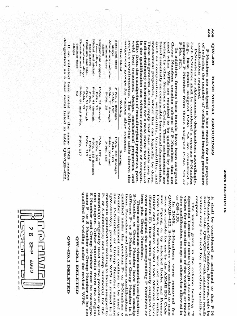 P Number | PDF
