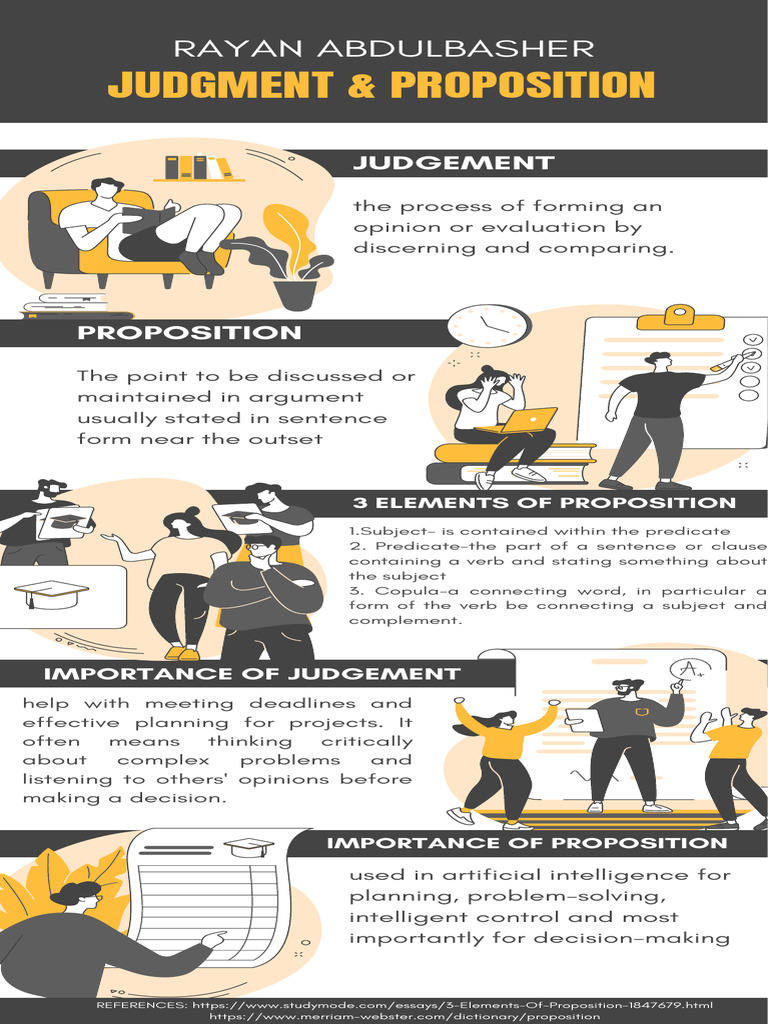 Understanding Judgment and Proposition | PDF