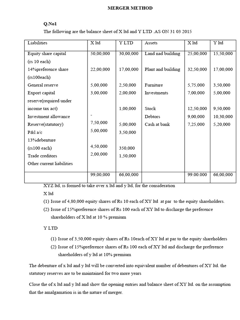 Merger and Acquisition Accounting Methods | PDF | Equity (Finance ...