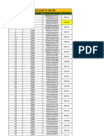 Rail Way List V.387M: Sequences Equipment Type Cntrs Numbers Wagons