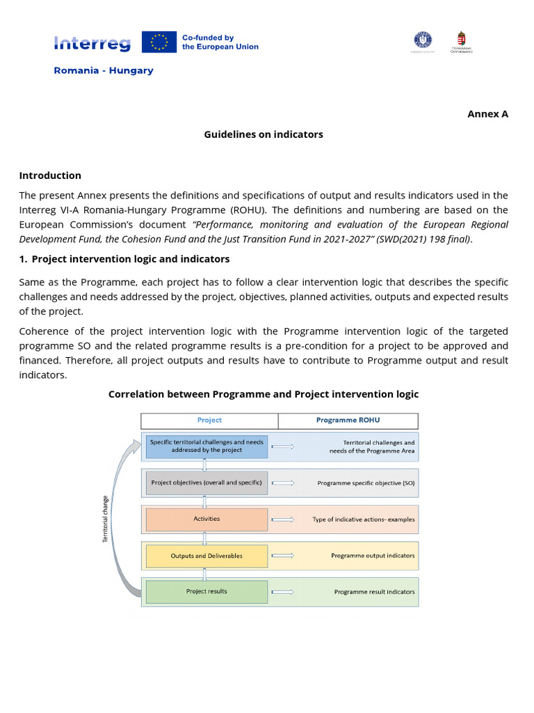 Interreg VI-A Romania-Hungary Indicators Guide | PDF | Patient ...
