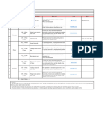 Internship Proof Statistics 2023 W4