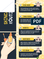 Skincare Routine Infographic Poster