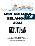 Full Results Akuatik 2023