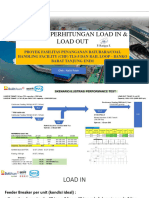 Skenario Perhitungan Load in Load Out