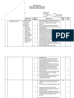 Kisi Soal Sejarah Peminatan Esti - Sugiman Ok