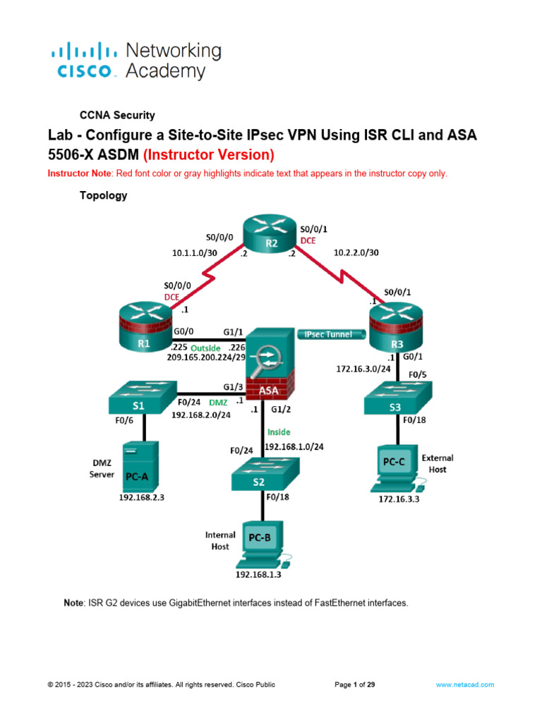 CCNA Security: VPN Configuration Guide | PDF | Virtual Private Network |  Computer Engineering