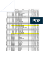 Data Analisa Cewek Cowok