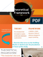 G12 PR2 Q1L11 Theoretical Framework