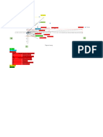 Diagram Layang Terbaru