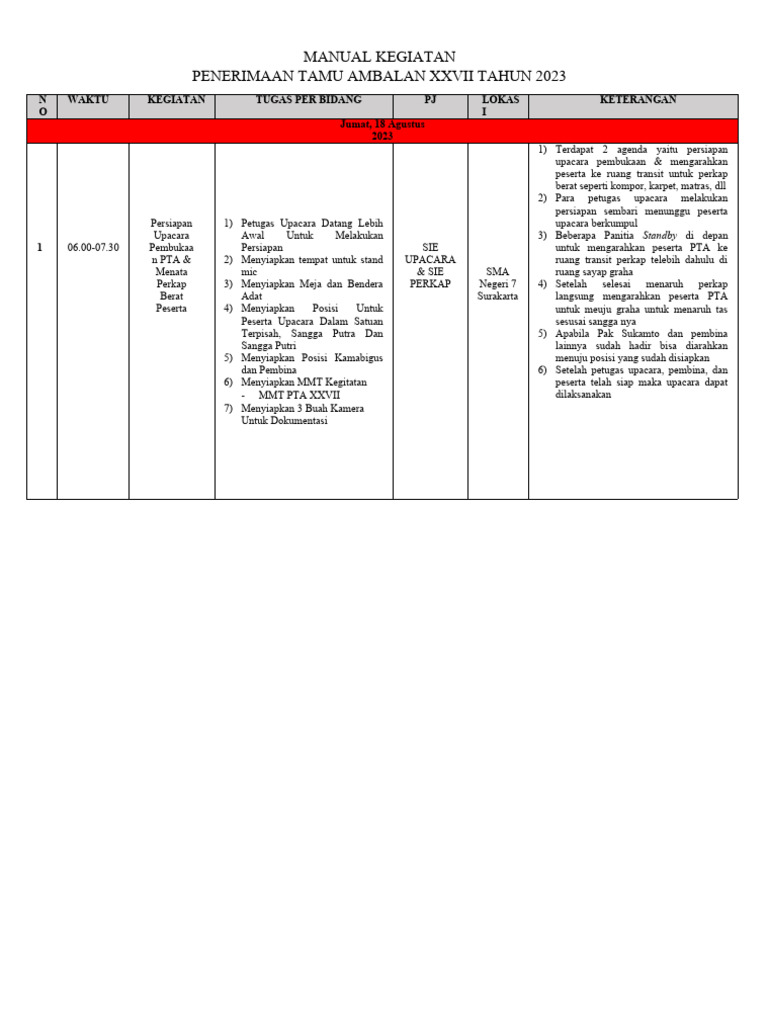 Manual Kegiatan PTA XXVII 2023 | PDF