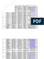 Nodal-Officers Name& Detail