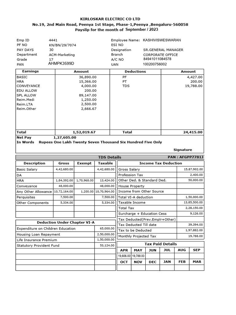 Shubha K PDF Public Finance Economies