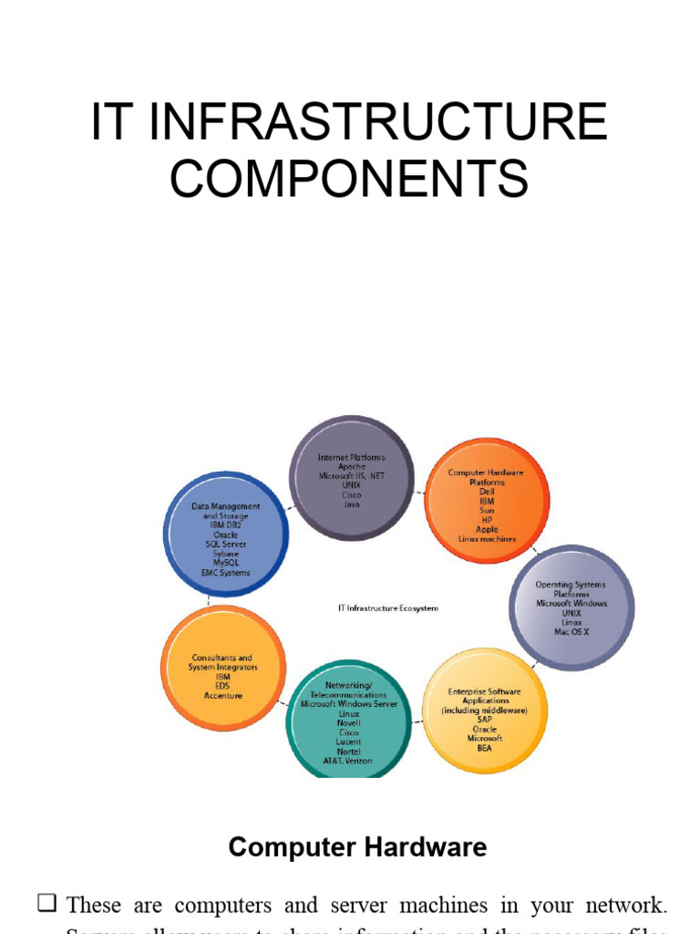 It Infrastructure Components | PDF | Operating System | Computer Network