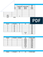 Template Excel