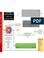 Epistemologia de La Fisica Introduccion Sistematizacion