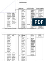 Planificacion 5°2023