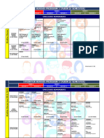 Struktur Kursus Program 3tahun