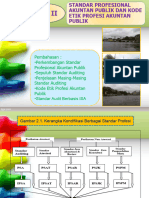 Standar Profesional Akuntan Publik Dan Kode Etik Profesi Akuntan Publik