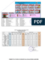 Kaldik - P5 - SMKN 2 Kra TA 2023 2024