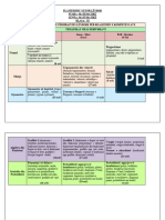 Matematika 11 - Plani Mesimor 2023-2024