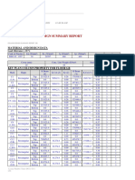 Column Summary Report