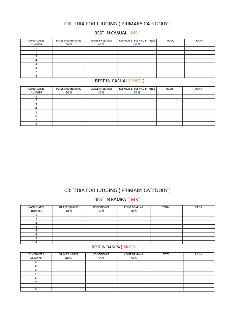 Criteria For Judging PDF Fashion Clothing