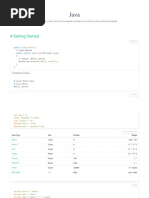 Java Cheat Sheet & Quick Reference