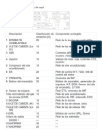 Diagrama de Fusibles Hyundai Azera