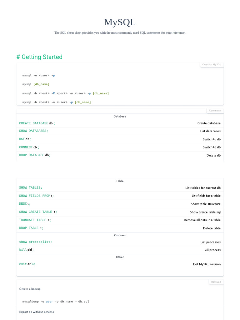 MySQL Cheat Sheet & Quick Reference | PDF | Information Technology ...