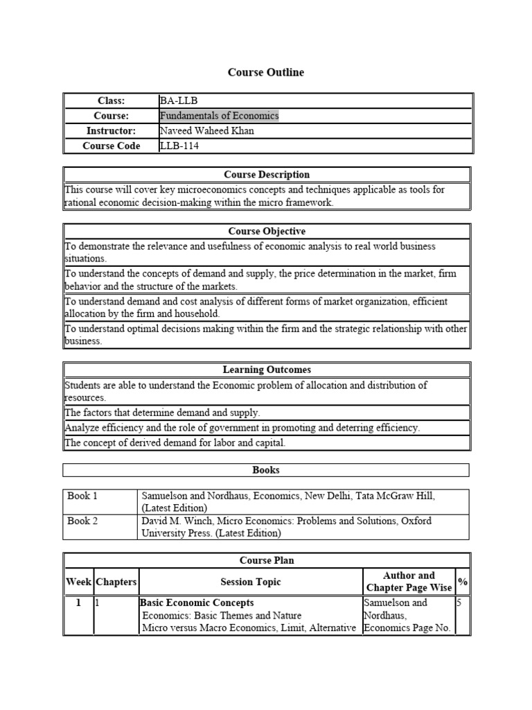 Fundamentals of Economics Course Outline PDF Economics Microeconomics