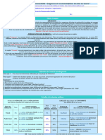 Grille Autodiagnostic ISO 20121 v12p