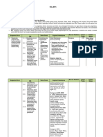 SILABUS BIOLOGI KLS XII SMT 1