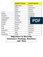 Adjectives Feelings and Emotions
