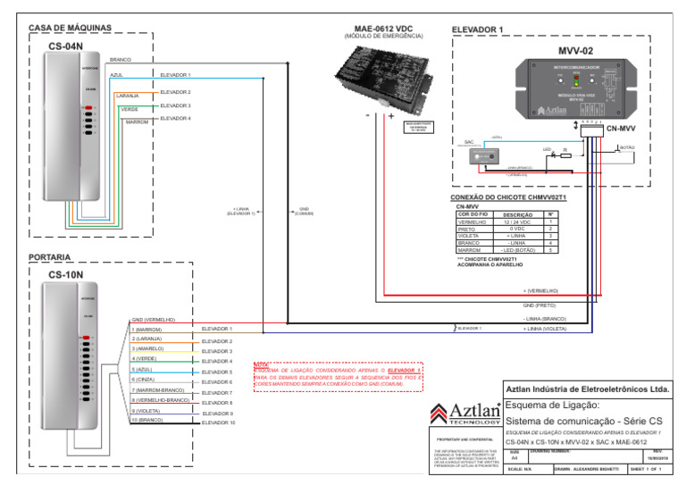 CS04N CS10N MVV02 MAE06 - Rev2 | PDF | Processamento de imagem | Qualia